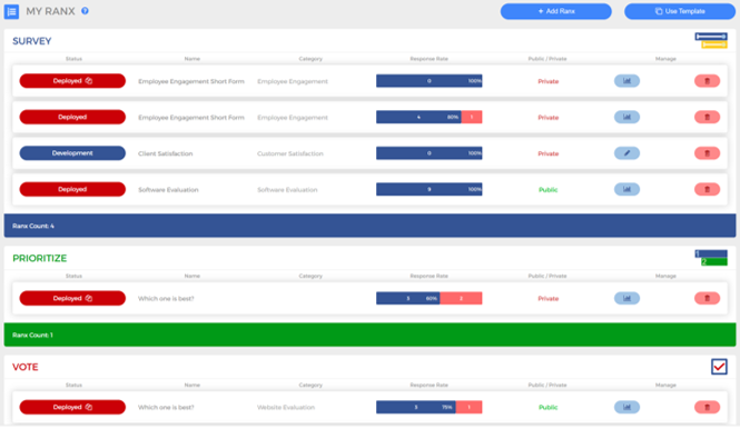 Ranx Dashboard Overview